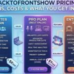 backtofrontshow pricing