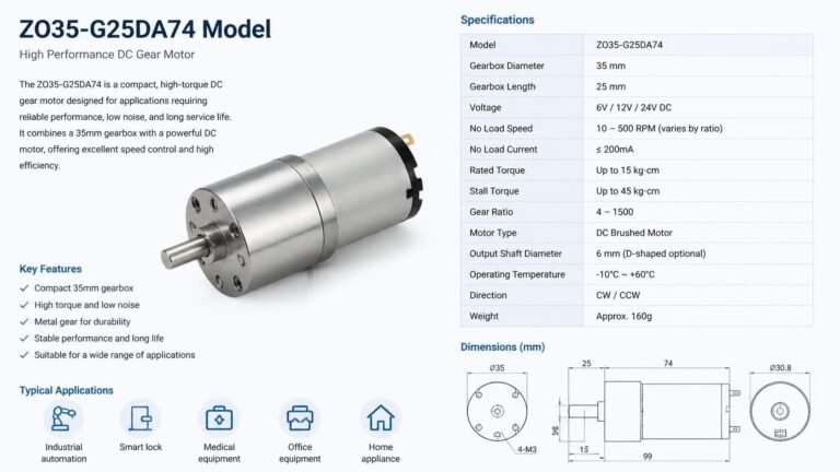 about zo35-g25da74 model